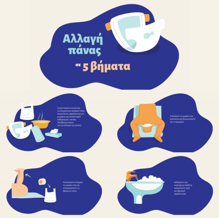 αλλαγή πάνας2