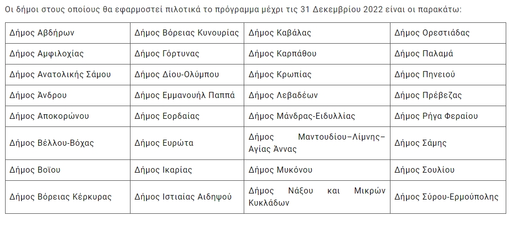 Ανοίγει η πλατφόρμα για το πρόγραμμα «Νταντάδες της Γειτονιάς» - Σε ποιους Δήμους θα εφαρμοστεί
